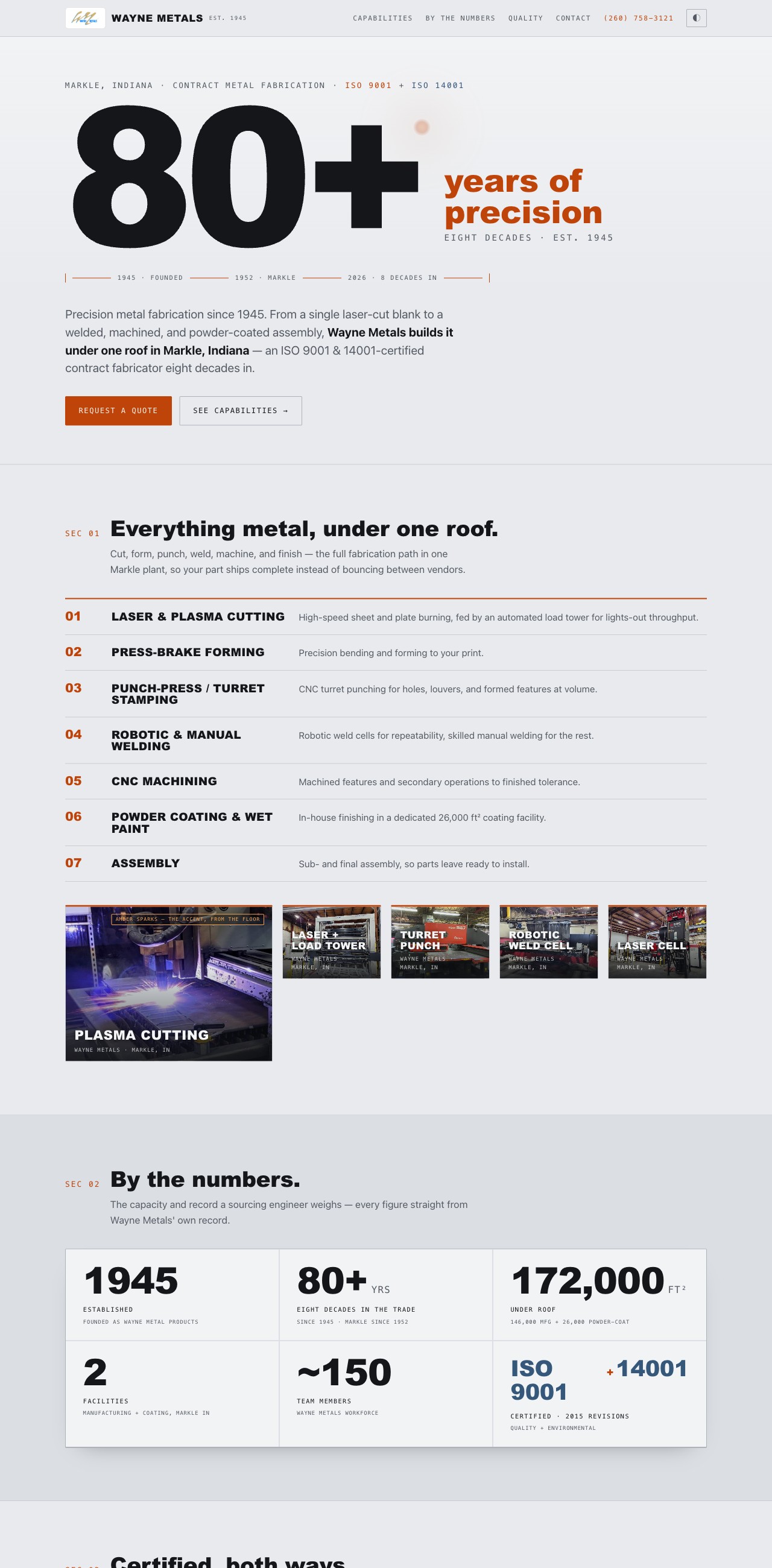 The redesigned Wayne Metals concept — heritage numeral, capabilities and equipment up front, ISO certs, and a clear quote path